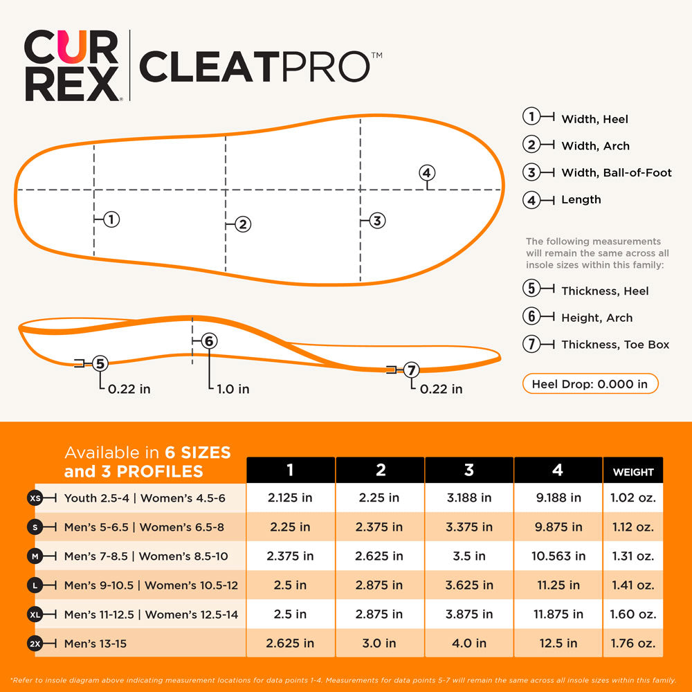 CURREX CLEATPRO® INSOLES FOR FOOTBALL AND CLEATED SHOES - MEDIUM PROFILE