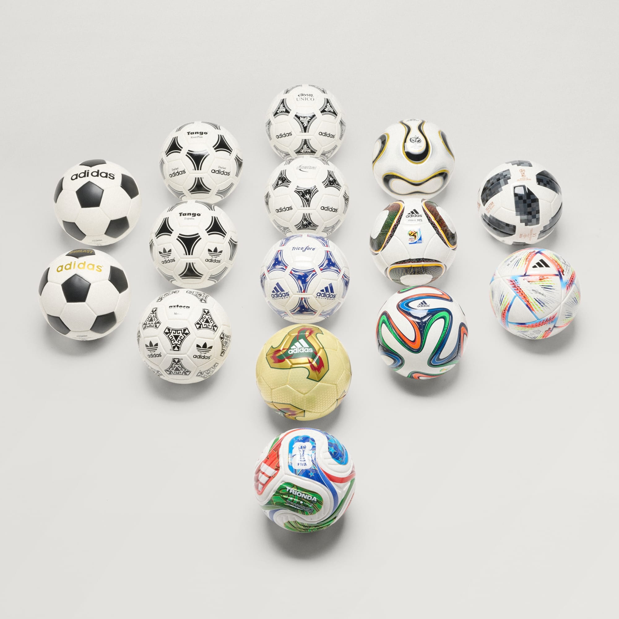 FIFA 100周年記念セット adidas FIFA World Cup™ Historical Mini Ball Set