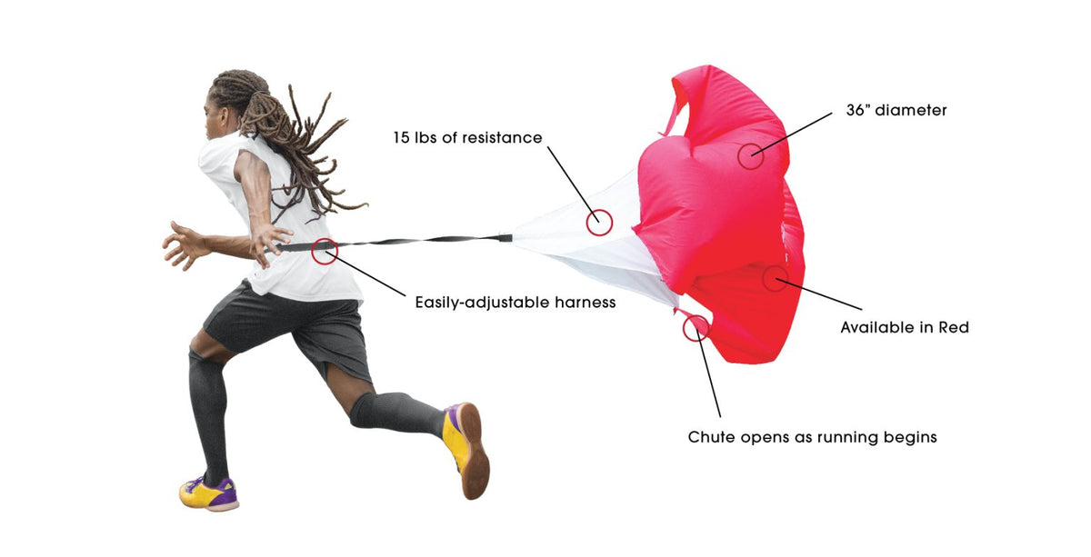 Kwik Goal Resistance Chute Speed Training Aid - 16A1701-KWIKGOAL by Kwikgoal | Available at Niky's Sports