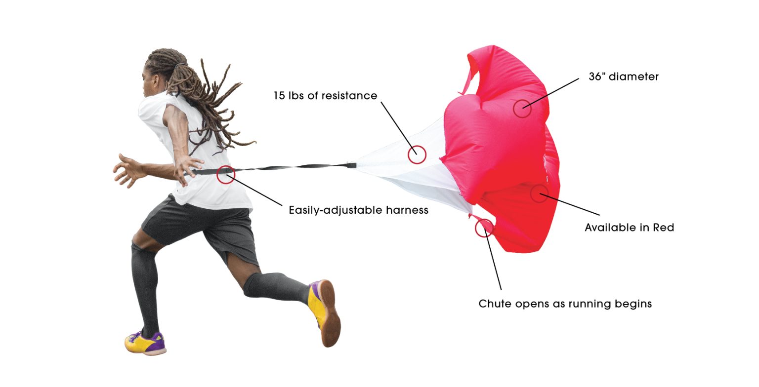 Kwik Goal Resistance Chute Speed Training Aid - 16A1701-KWIKGOAL by Kwikgoal | Available at Niky's Sports