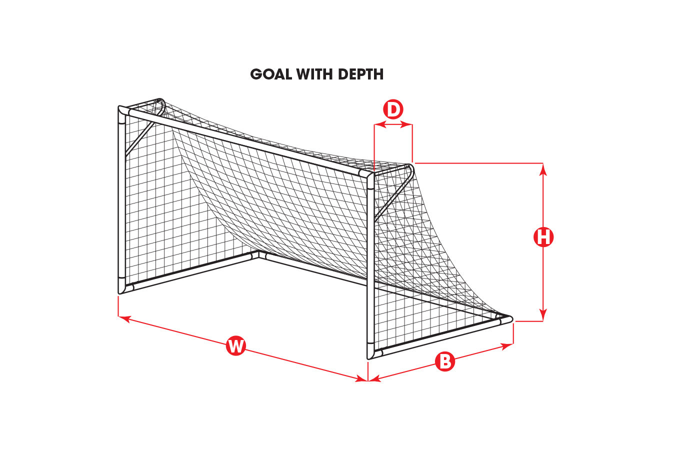 Kwikgoal 7H x 21W x 3D x 7 1/2B, 3 1/2″ mesh, 3mm, HTPP, Braided Knotless 3B6825