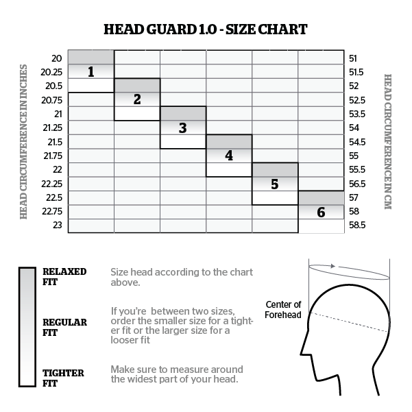 Storelli Exoshield Head Guard - HGUARDBK-STORELLI by Storelli | Available at Niky's Sports