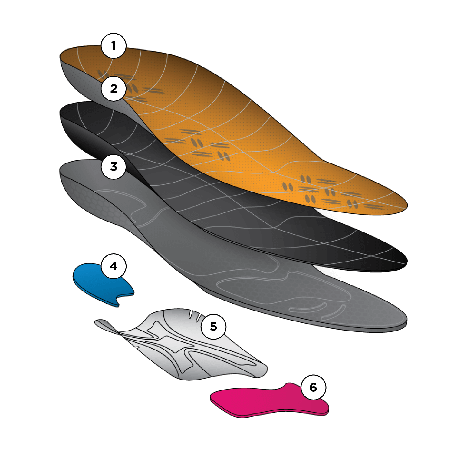Currexsole Dynamic Insole Medium Profile - 20321-18-CURREXSOLE by Currexsole | Available at Niky's Sports