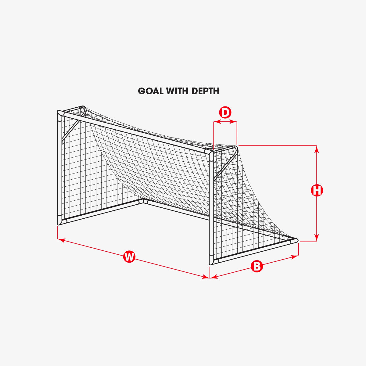 Fusion 120 Soccer Goal Net, 8H x 24W x 3D x 4 1/2B, 120mm mesh, Solid Braid Knotless